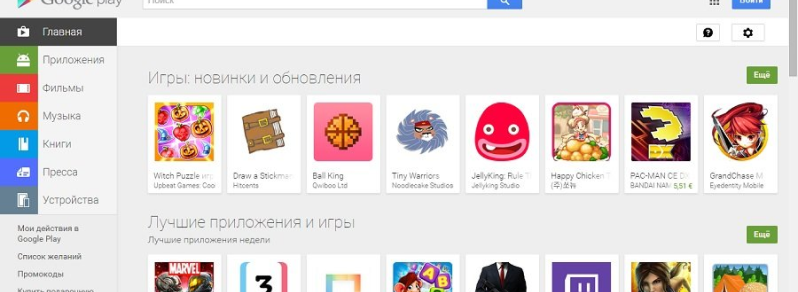 Promovarea aplicațiilor în Google Play ᐈ De ce e nevoie de promovarea aplicației pe Google Play? - 0